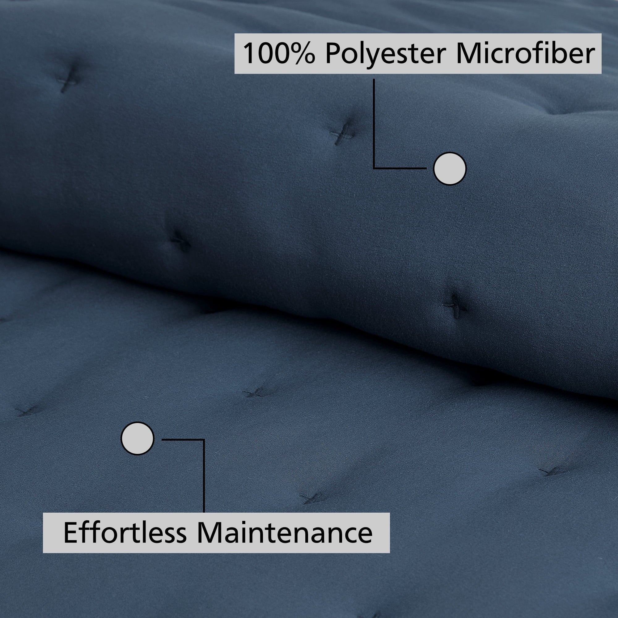 Mainstays Full/Queen Comforter Set, Soft Lightweight & All Season, 3-Piece, Navy Blue